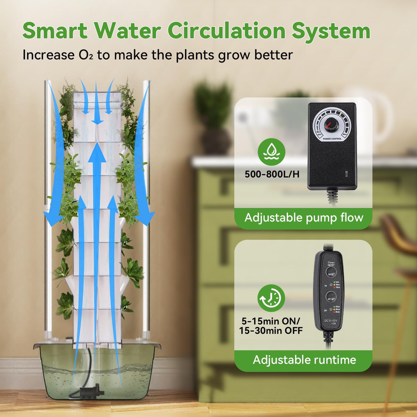 BAOSHISHAN Hydroponics Tower with Foldable Led Light, 20pods Vertical Hydroponic Garden Tower, Auto Water Circulate Hydroponics Growing System for Herb, Vegetable, Fruit(5 Layer)