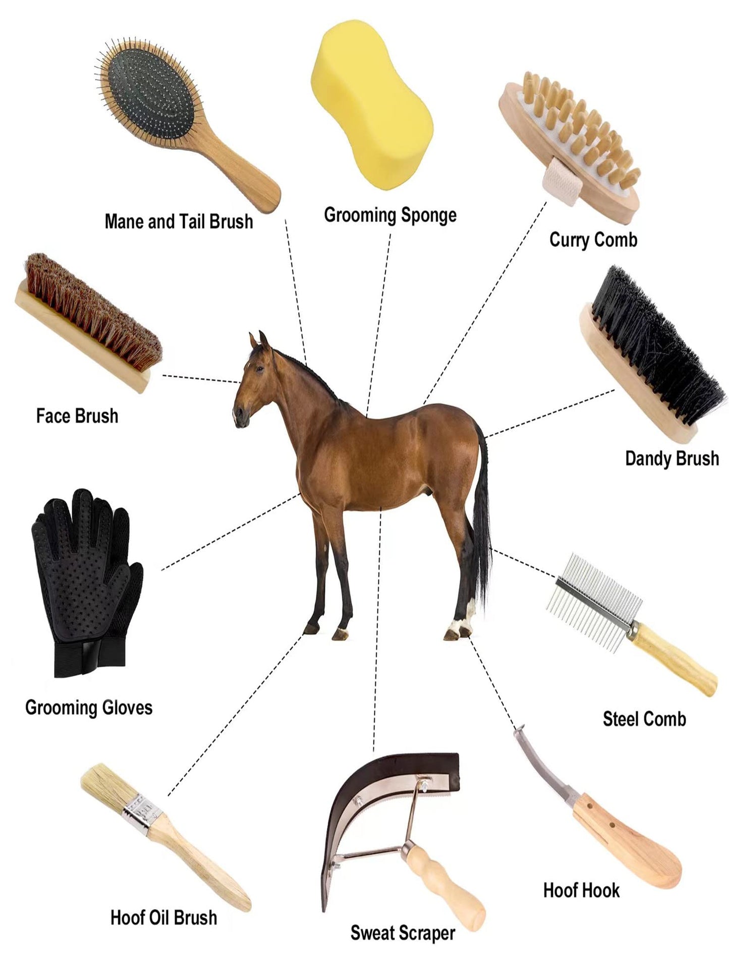 Ueemph Horse Grooming Kit (12-Piece): Brushes, Storage Bag, Sweat Scraper, Mane Comb, Grooming Gloves, Horse Gift for Girls (Black)