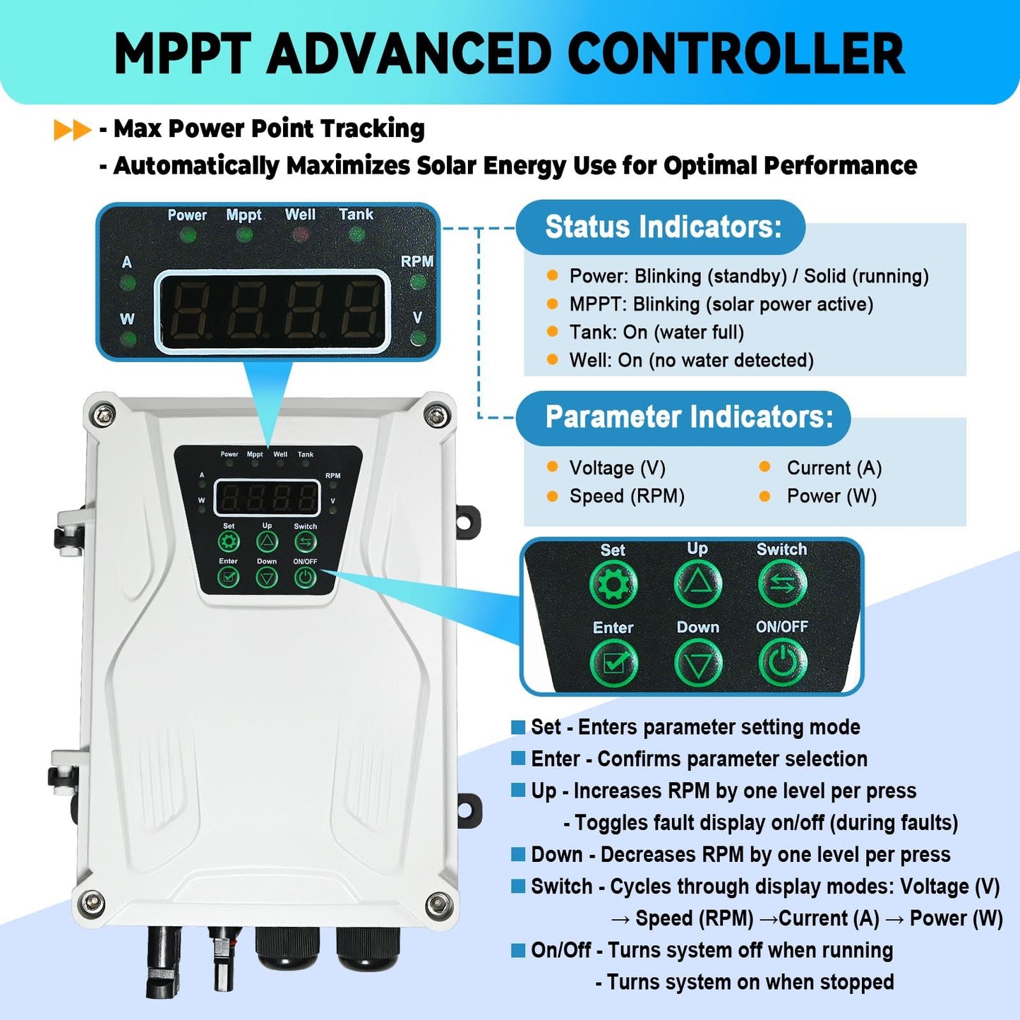 500W DC 48V 3" Solar Deep Well Pump Complete Kit - with MPPT Controller, 8.8FT Cable - Stainless Steel Submersible Pump - Max head 393FT, 7.9GPM Flow, 1" Outlet for Industrial Irrigation Water Tank