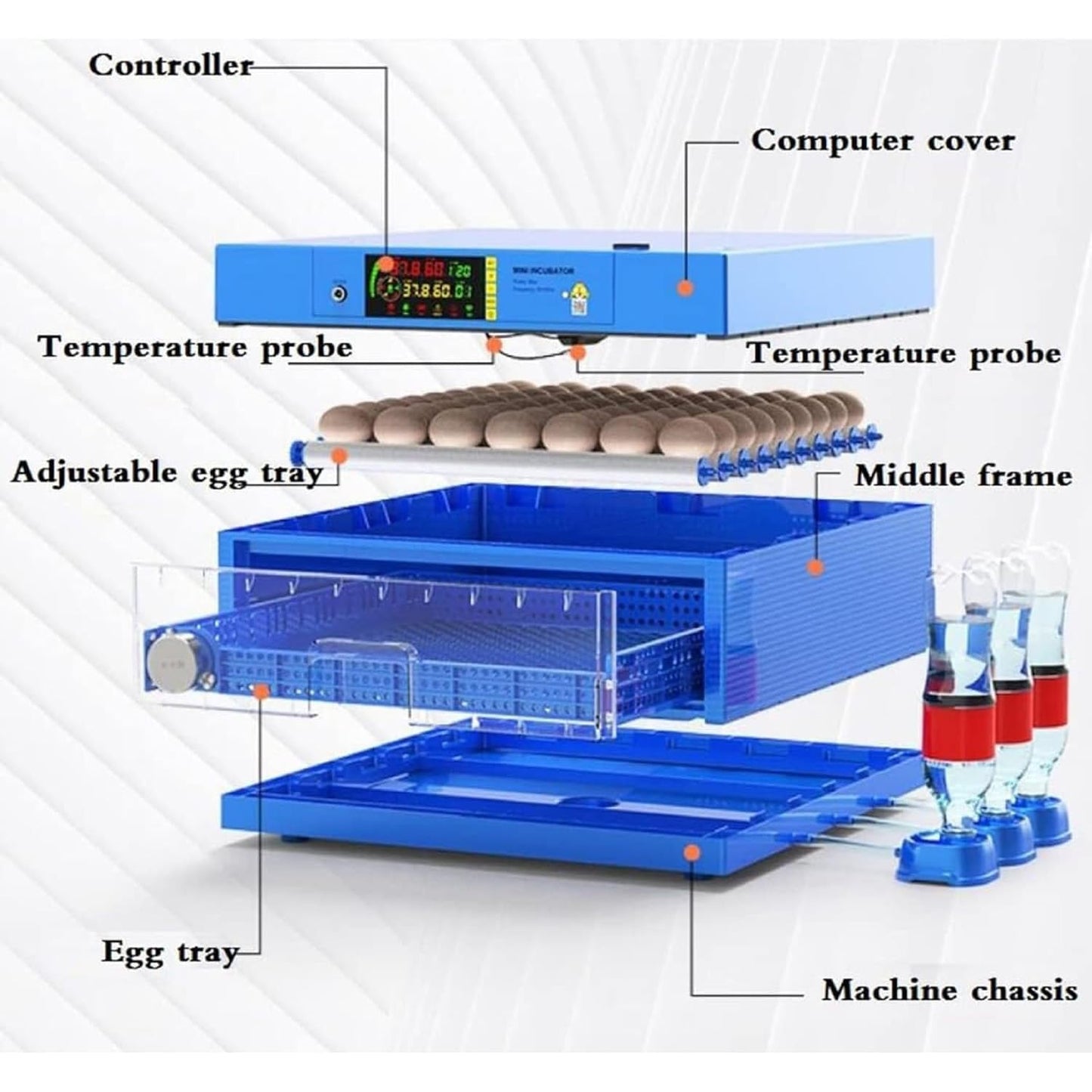 Automatic Eggs Incubator, Large Incubators for Hatching Eggs with Automatic Egg Turning & Temperature Control, Poultry Hatcher Machine for Chicken Duck Goose Quail Bird (128 Eggs)