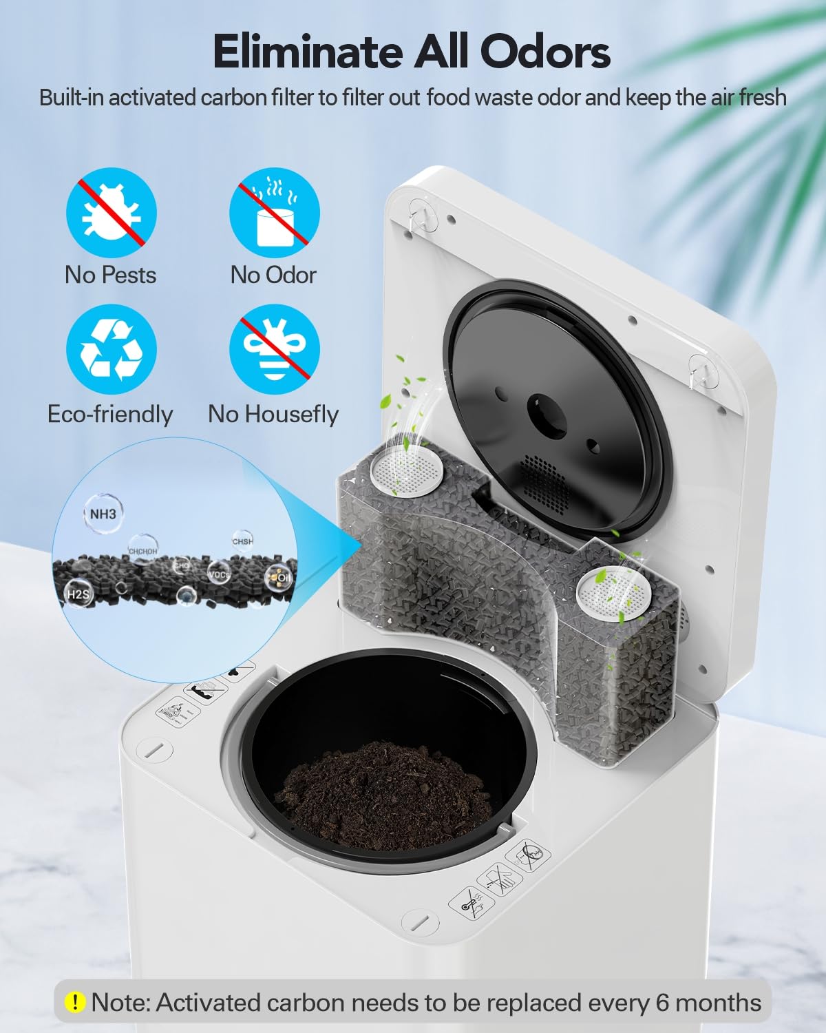 Growell EC03 Electric Composter for Kitchen Indoor, 5.2L 3-in-1 Large Countertop Compost Bin, Drying/Grinding/Composting, Odorless Food Waste Compost Machine with Auto-Clean & Smart Sensor LED Displa
