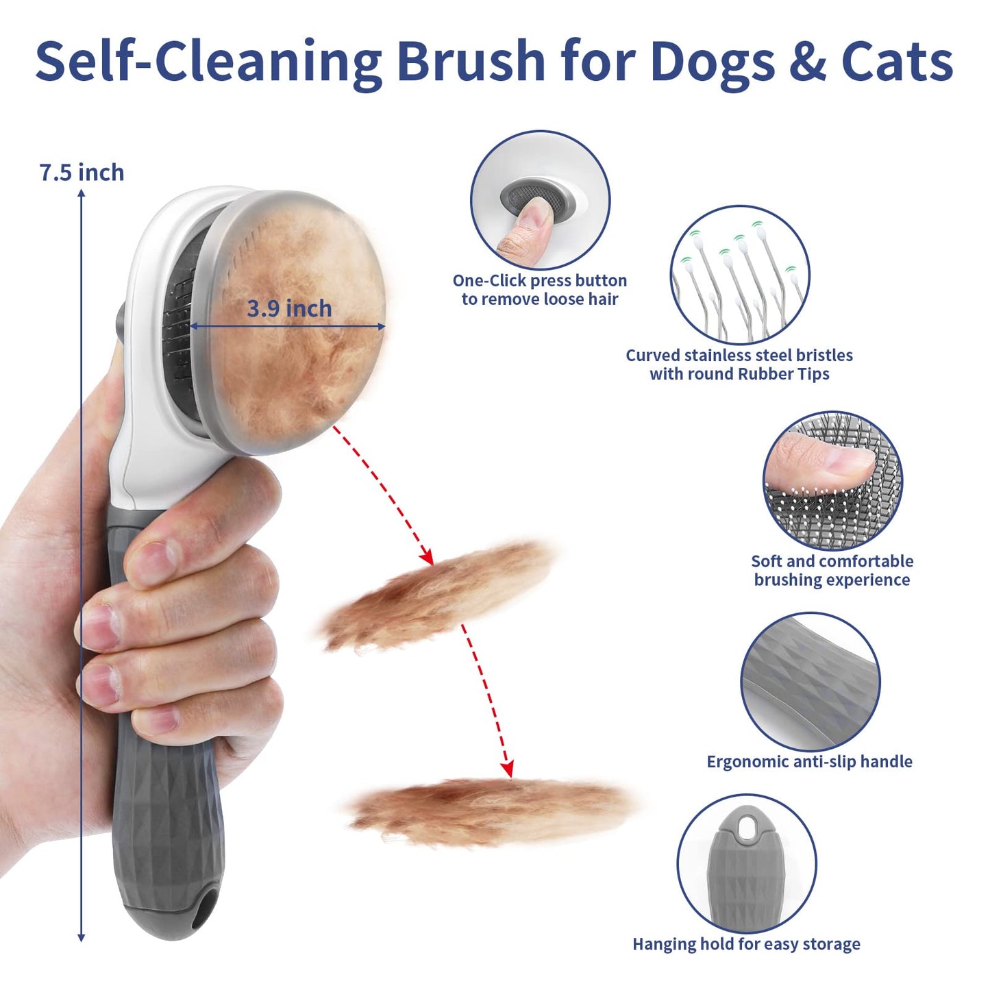 WOPQAEM 5 in 1 Dog Grooming Kit - Self-Cleaning Slicker Brush for Shedding Short Long Haired Dogs & Cats, Includes Pet Comb, Flea Comb, Bath Brush, Undercoat Rake - Complete Fur Care Set - Gray