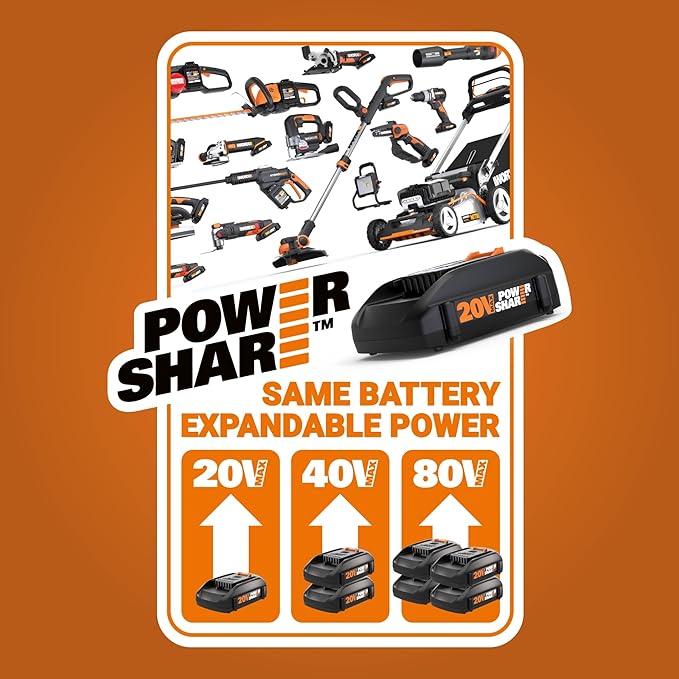WORX Nitro WG286 24" 40V Cordless Hedge Trimmer, Electric Hedge Trimmer with Dual-Action Blades & 3400 SPM, Brushless Bush Trimmer with 180° Rotating Handle, 2 Batteries & Charger Included