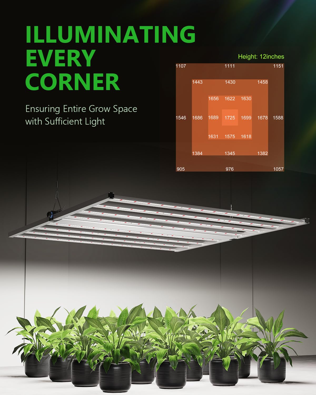 BAYLABS 1000W Full Spectrum LED Grow Light, UV/IR Enhanced Foldable and Dimmable 8 Bar Lamp for 5x5 ft Core Coverage, 2.89 μmol/J Efficiency Ideal for Commercial Hydroponics