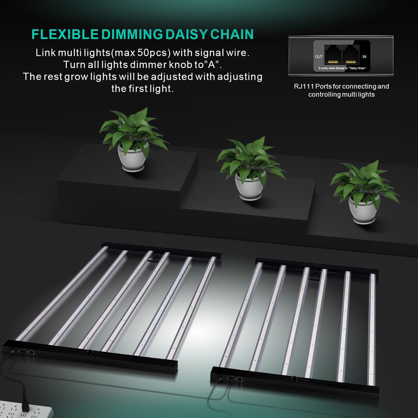 BQHY 720W LED Grow Lights, Full Spectrum Grow Light, Daisy Chain Plant Bar Style 4x4 Grow Light Foldable & Dimmable for Growing Commercial Hydroponic Growing Lamp 5x5ft Core Coverage