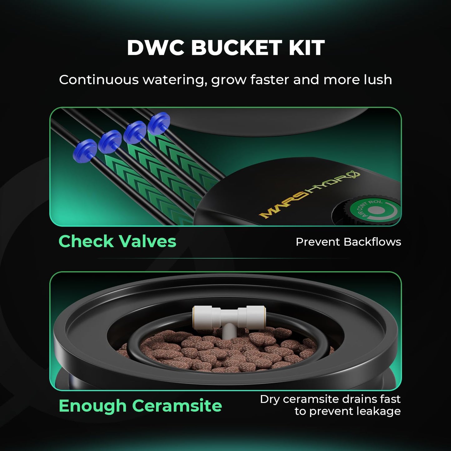 MARS HYDRO 2.3x2.3 Grow Tent (27"x27"x63") & 2 Buckets 5 Gallon DWC Hydroponics Grow System Combo Kit, Indoor Plant Growing Set, Maximizes Plant Yield in Hydroponics or Indoor Gardening