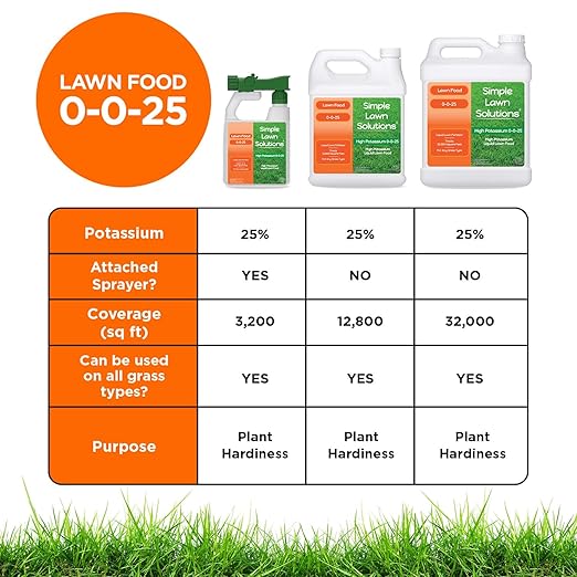 Simple Lawn Solutions - High Potassium Lawn Food Liquid Fertilizer 0-0-25 - Concentrated Spray - Turf Grass Vigor and Plant Hardiness - Summer and Fall - Any Grass Type (32 Ounce)