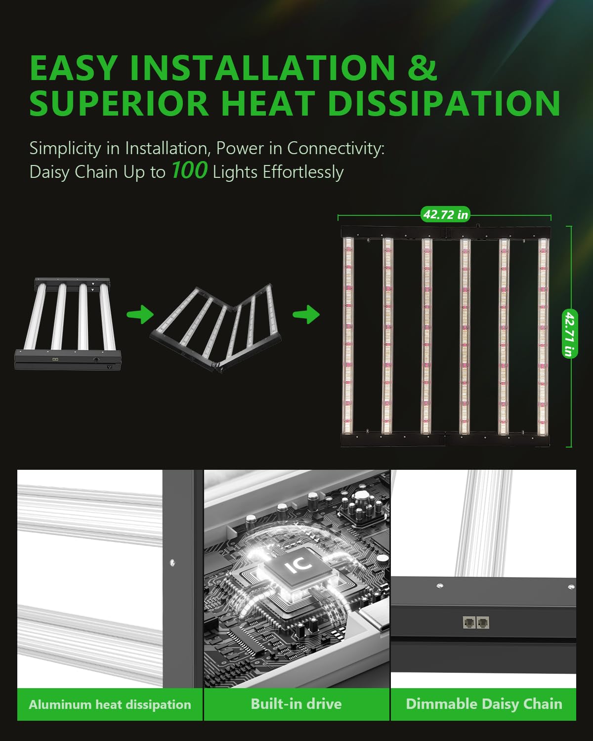 BAYLABS 720W LED Grow Light 2.81 μmol/J Efficiency Dimmable Full Spectrum UV/IR Enhanced Grow Lamp for 4x4 5x5 ft Grow Tent Greenhouse Vertical Farms, and hydroponics