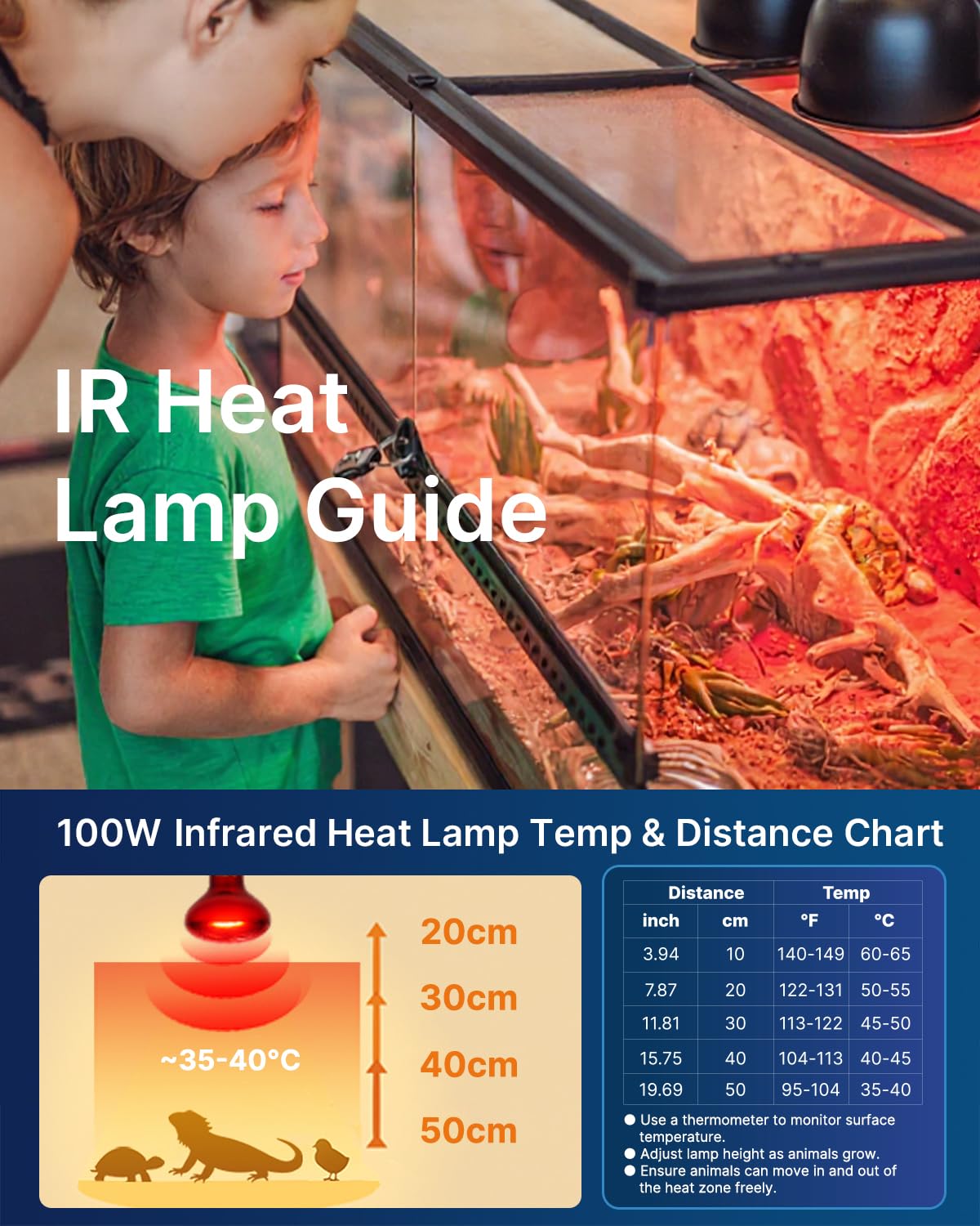 FLSNT 2 Pack Reptile Red Heat Lamp Bulbs,100W Infrared Basking Spot Light for Turtles, Leopard Gecko, Ball Python, Bearded Dragon, Chicken