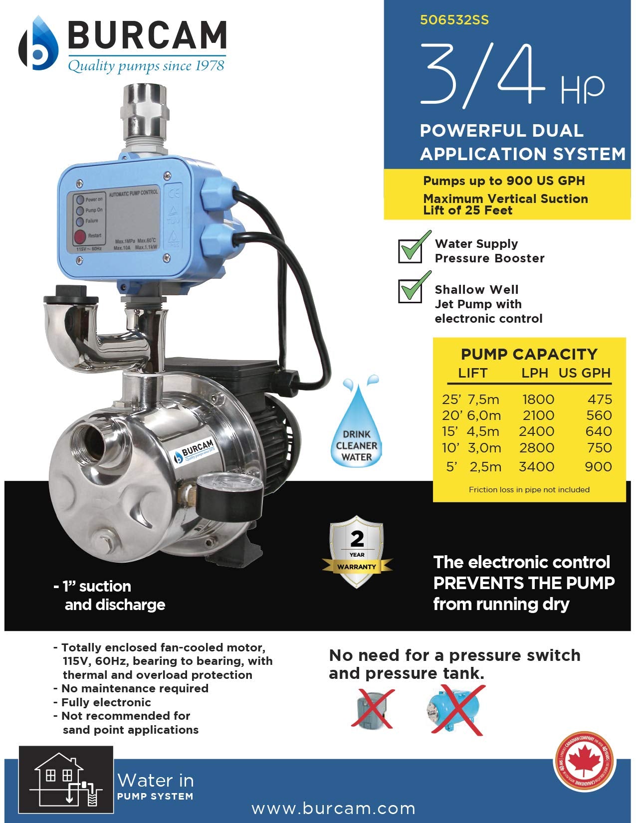 Bur-Cam 506532SS ¾ HP dual application jet pump
