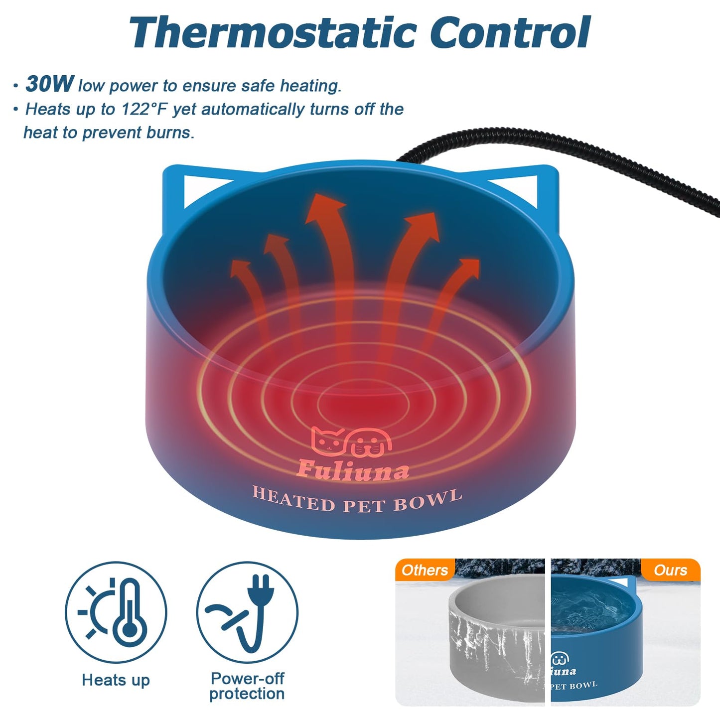 Alpcouts Heated Water Bowl for Outdoor Dog & Cat, Large Heated Dog Bowl Provides Drinkable Water in Winter, Outside Heated Pet Bowl with 78.7in Anti Chew Cord for Dogs Cat Bird Chicken Duck,108 OZ/30W