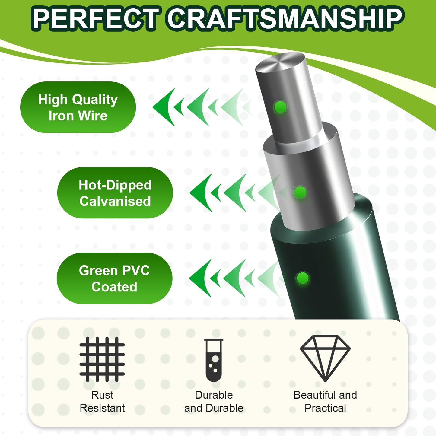 Green Floral Chicken Wire Mesh - 15.7 x 157 Inch Rustproof PVC Coated Hex Netting for Arrangements (0.6" Hex) Coated Netting Fence for Crafts Poultry, Garden