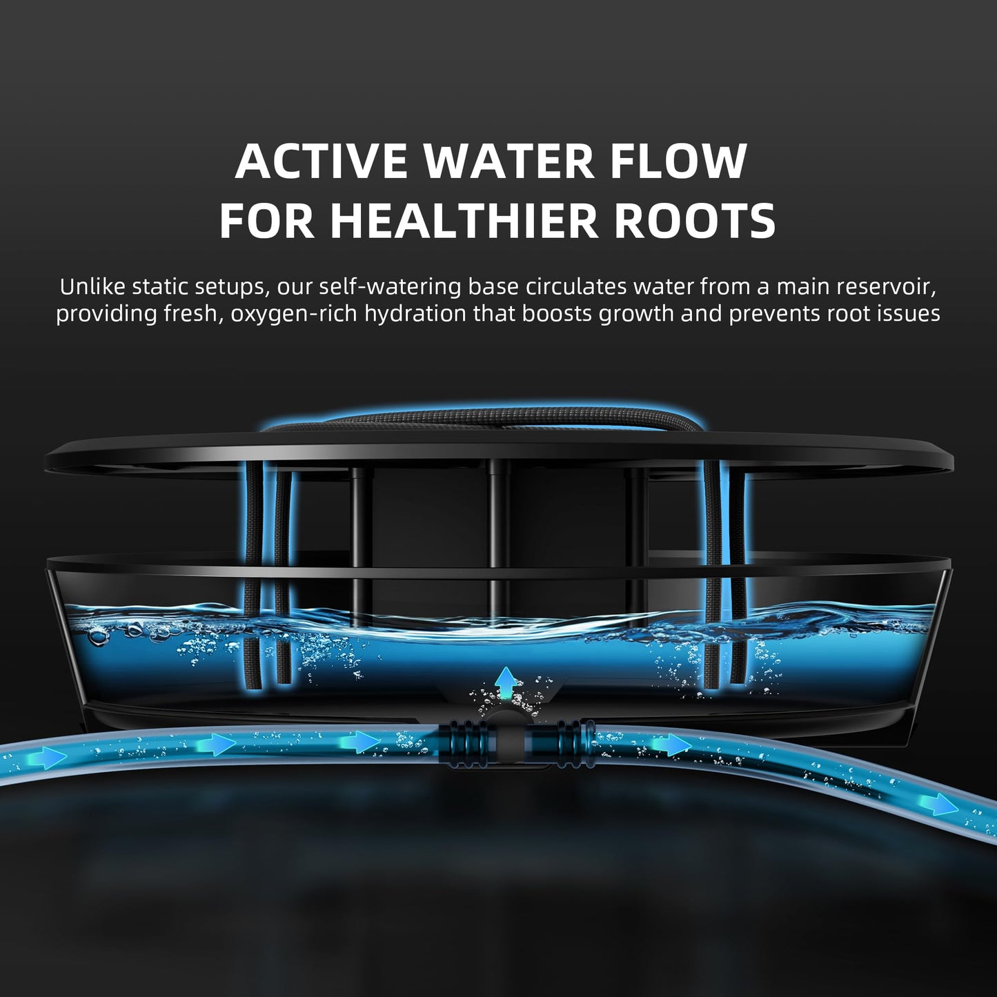 Spider Farmer 2025 Newest Gravity-Fed Self-Watering System No Power Needed, 4-Pack Auto Watering System with 13 Gallon Reservoir, 4Pcs Water Delivery Fabric Pot Base for Indoor Plants, Grow Tents