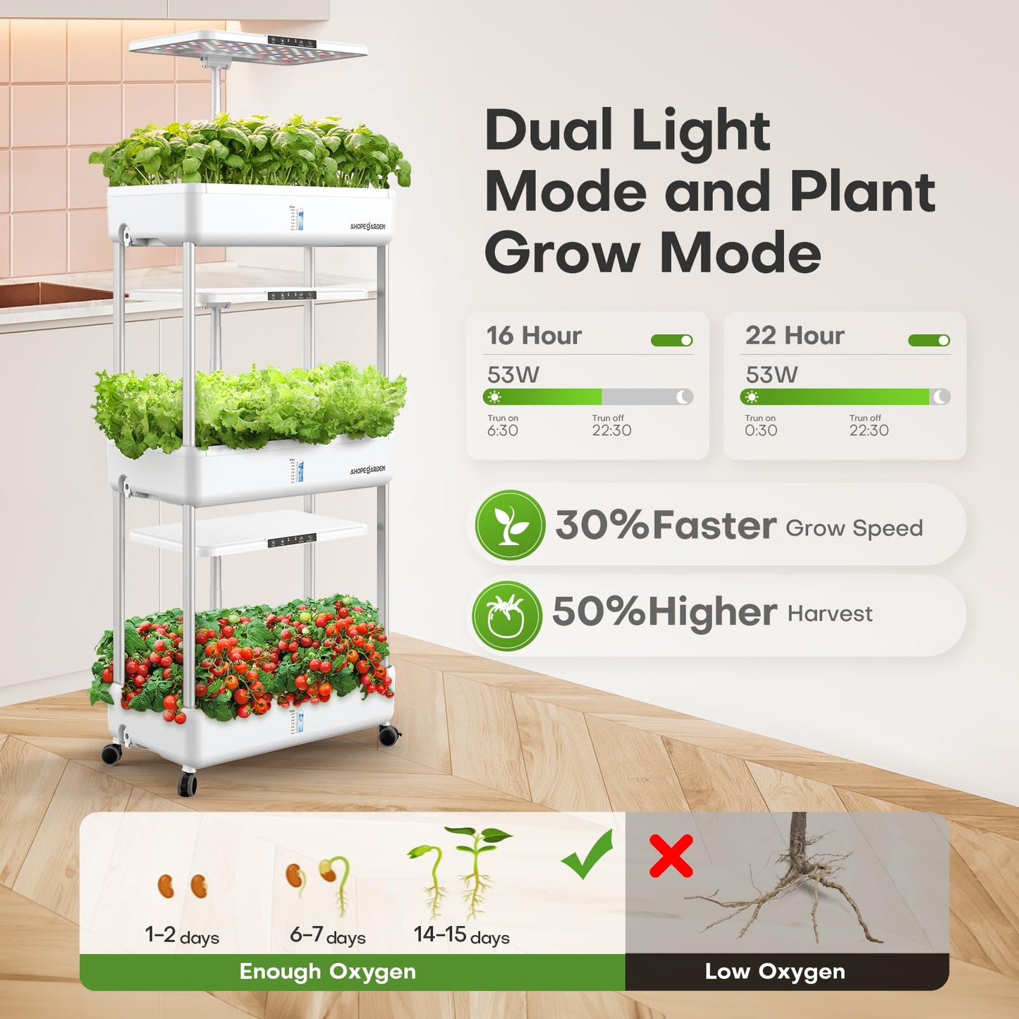 Ahopegarden Indoor Garden Hydroponics Growing System Kit: 66 Pods Plant Herb Garden Germination Kit with LED Grow Light, 30L Large Capacity Kitchen Hydroponics Planter Grower for Vegetable Fruit