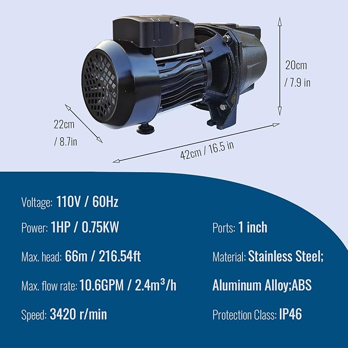 1HP Shallow Well Pump, 110V/60Hz, 10.57GPM, 216ft Head Jet Water Pump, Stainless Steel Shallow Well Jet Pump for Home Lawn Irrigation and Water Draining