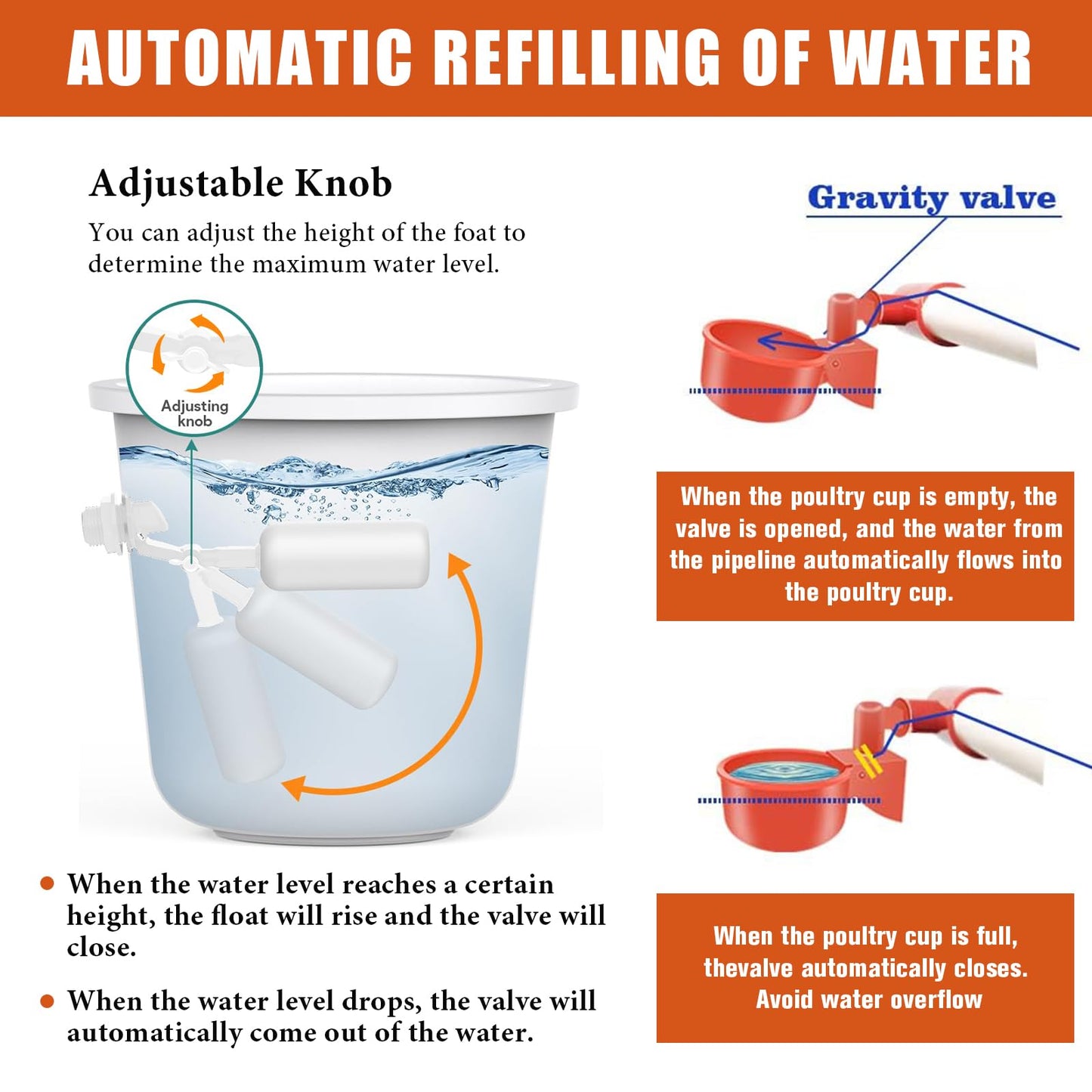 Complete Set Pipeline Automatic Chicken Waterer System(82Accessories Included) Chicken Feeder and Waterer Set,Poultry Waterer,with PVC Pipeline,Garden Hose and Hole Openers
