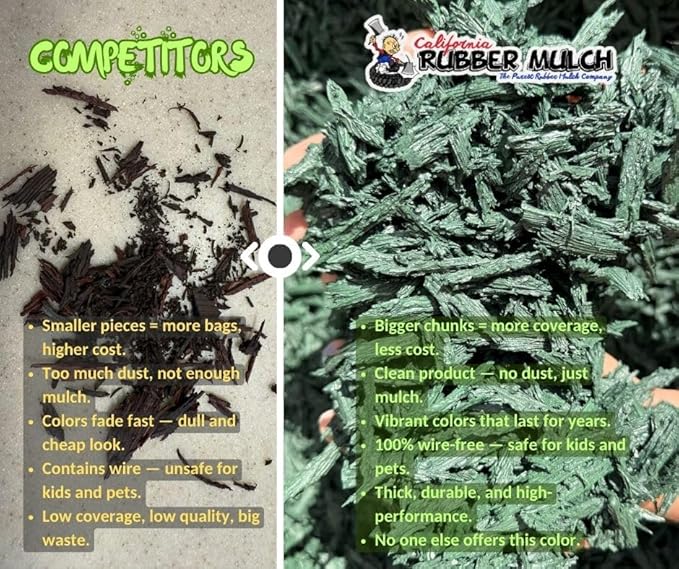 100% Wire-Free Shredded Rubber Mulch – Green – 20 lb (1.2 cu ft) – Long-Lasting, Low Maintenance, Safe for Kids & Pets – Ideal for Landscaping & Playgrounds