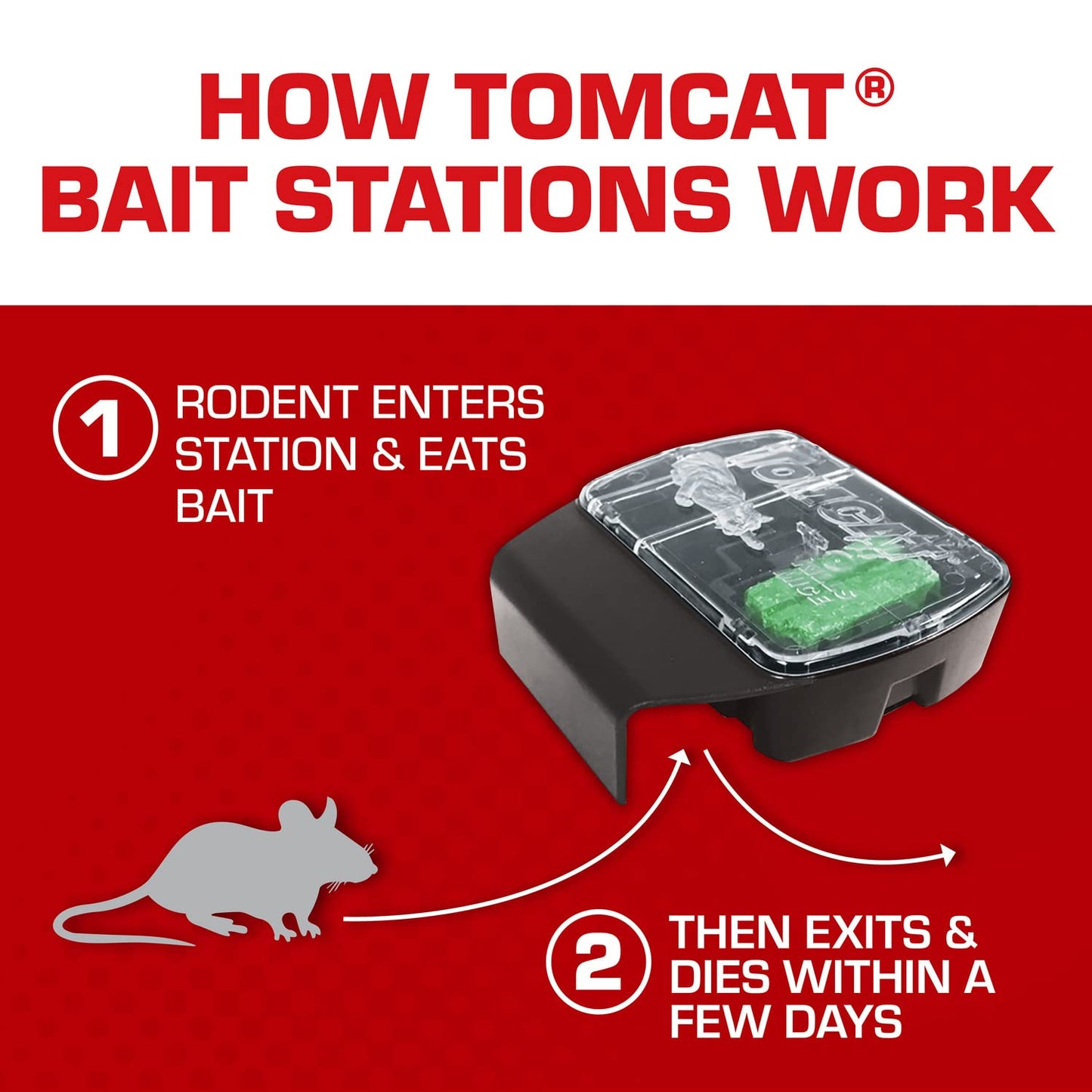 Tomcat Mouse Killer Child and Dog Resistant, Refillable Station for Indoor and Outdoor, 1 Station and 16 Poison Block Refills