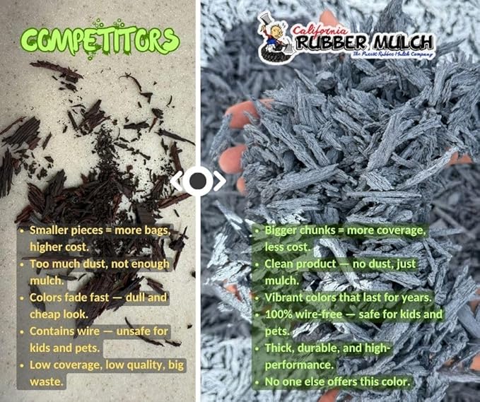 100% Wire-Free Shredded Rubber Mulch – Gray – 10 lb (0.6 cu ft) – Long-Lasting, Low Maintenance, Safe for Kids & Pets – Ideal for Landscaping & Playgrounds