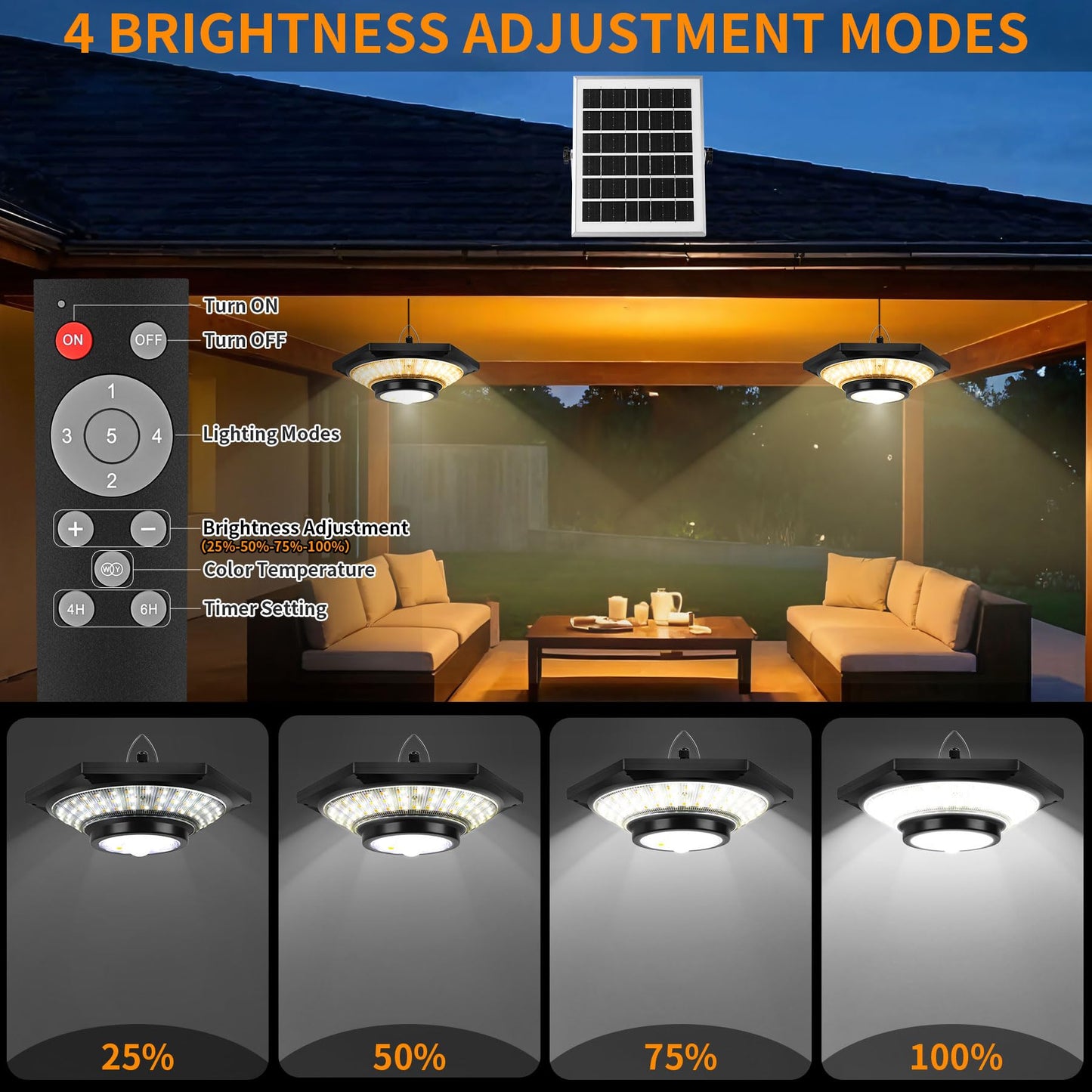 ROVOCLO Solar Shed Light, Solar Hanging Pendant Lights with Remote Control Outdoor Indoor for Chicken Coops Sheds Barns