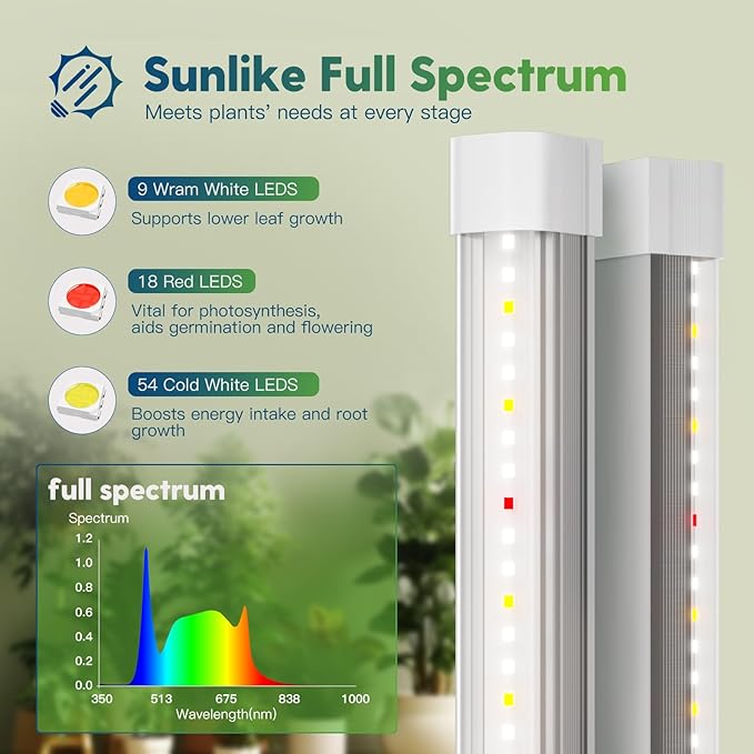 FREELICHT T8 Grow Lights for Indoor Plants, 2FT Full Spectrum, 30W, 4 Installation Methods, 5000K Linkable LED Grow Light Strips for Plant Shelf Greenhouse Succulent Seeding, 1 Pack
