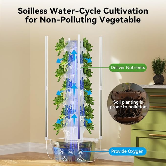 BAOSHISHAN Hydroponics Tower, 7-Layer 28pod Vertical Hydroponic Growing System with Foldable LED Light, Space-Saving for Vegetable Herbs & Auto Water Circulation