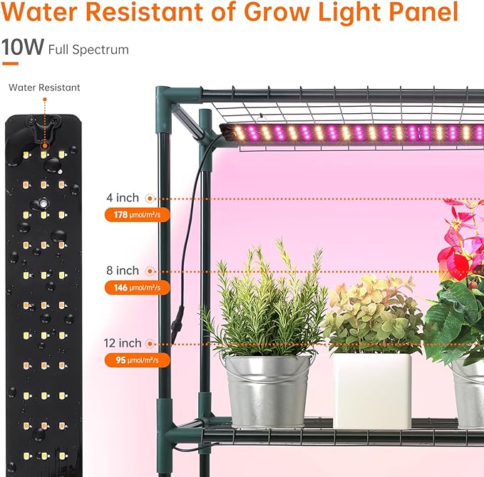 Bstrip Walk In Greenhouse, Indoor Greenhouse with Grow Lights, Mini Indoor Greenhouse with Roll-Up Zipper Entry Door and PVC Cover, Dimmable 2FT 120W Plant Light with Timer (56.3"W X 56.3"L X 76.8"H )