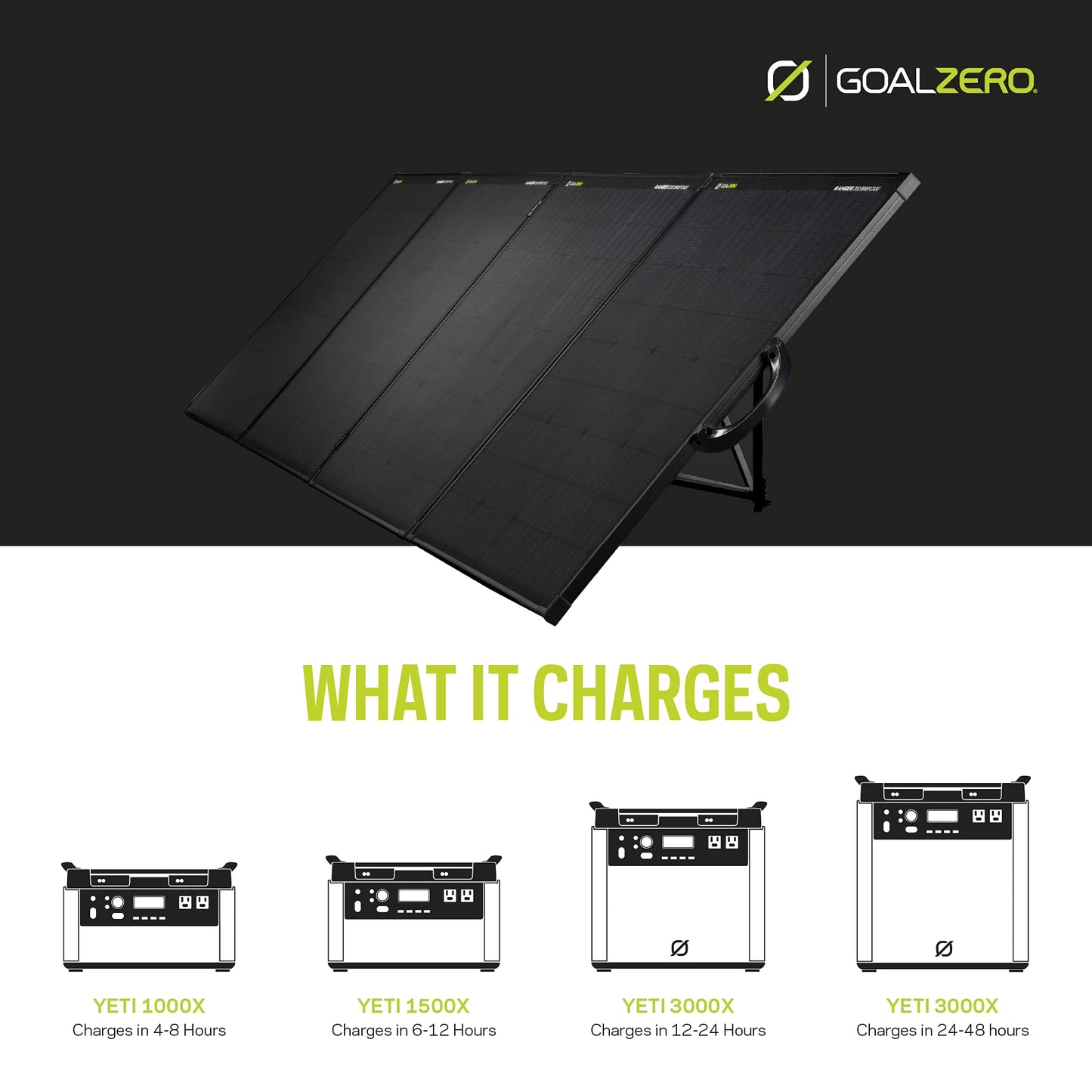 Goal Zero Ranger 300 Briefcase Solar Panels, Portable 300-Watt Solar Panels, Flexible Solar Panel for Outdoor Charging Station