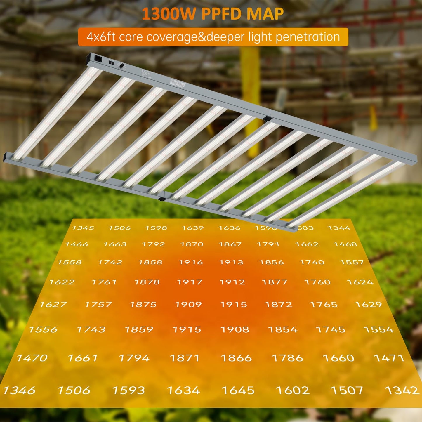 RIMARUP 1300W LED Grow Light Bar with IR&UV Full Spectrum Foldable 12 Bar LED Plant Light 0-10V Daisy Chain Dimmable 4x6ft Core Coverage for Seedling Veg and Indoor Plants Vertical Farming