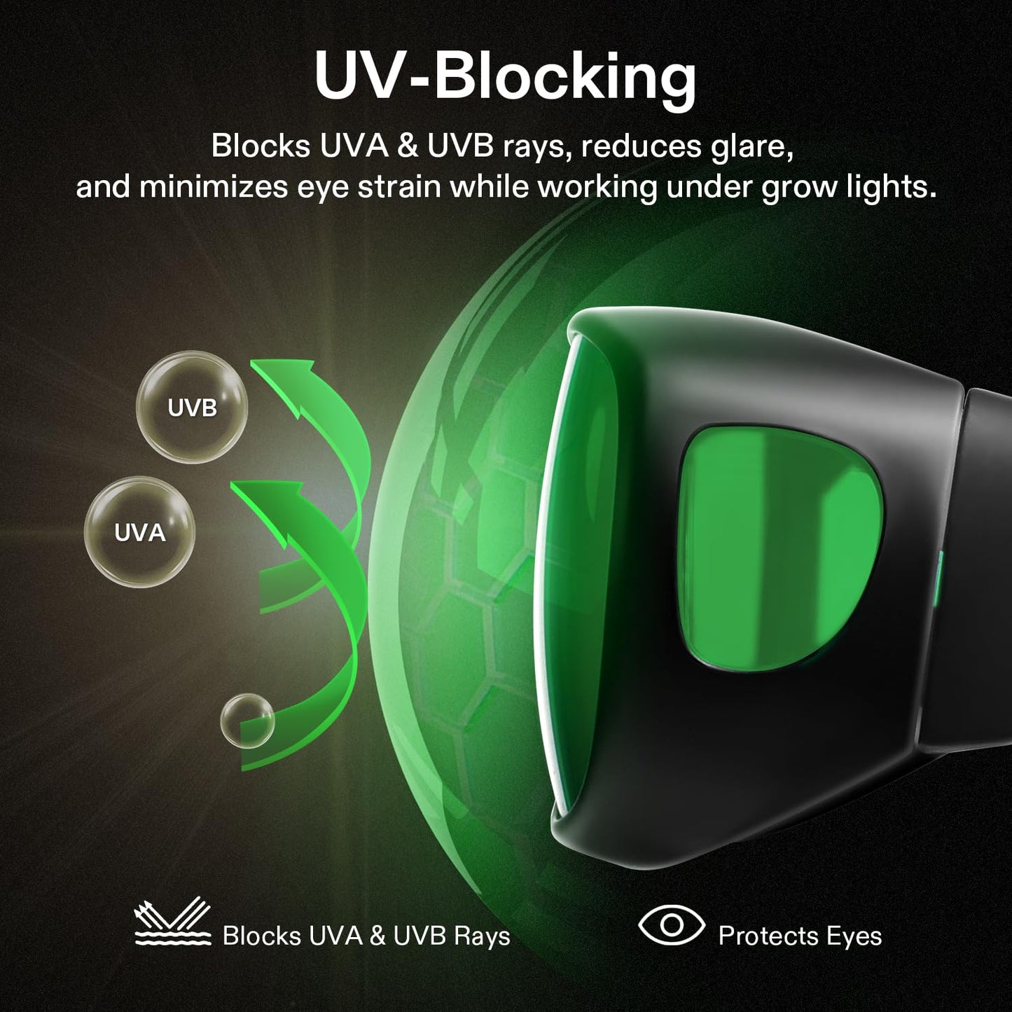 VIVOSUN VS4000 LED Grow Light and Indoor Hydroponics LED Grow Room Glasses with Glasses Case