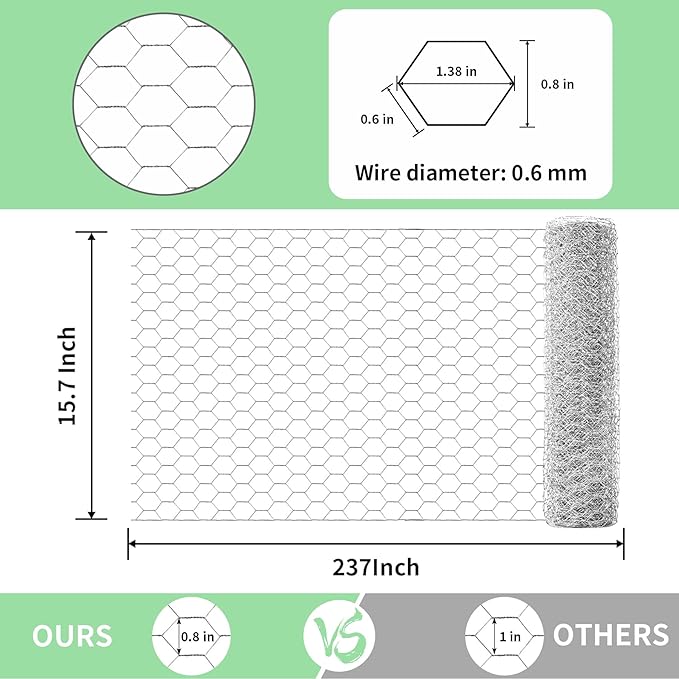 Chicken Wire 15.7 in x 237 in Poultry Wire Netting Hexagonal Galvanized Mesh Garden Fence Barrier for Pet Rabbit Chicken Fencing with 100 Pcs Cable Zip Ties