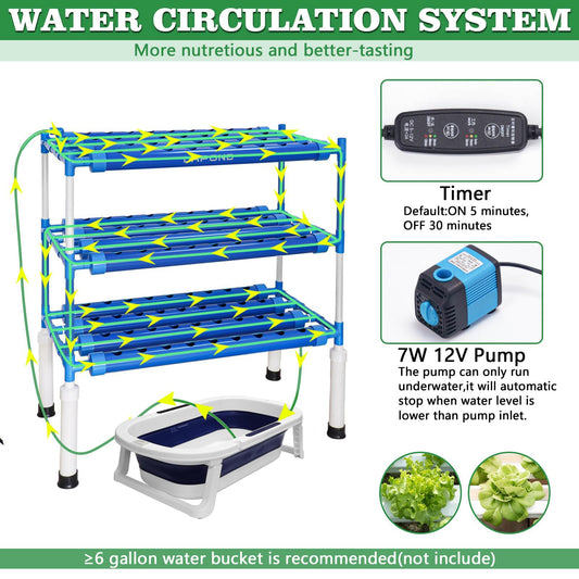 LAPOND Block Light Hydroponics Growing System Kit with LED Grow Lights,108 Plant Sites 3 Layers Food-Grade PVC-U Pipes for Leafy Vegetables,Fruits, Herbs(Deluxe Version)
