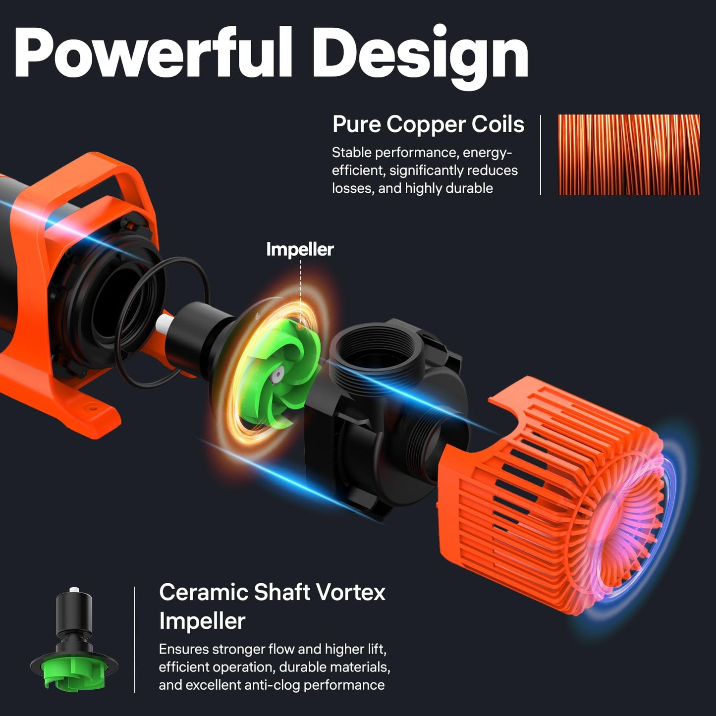 DOKO Submersible Water Pump, 10000GPH Pond Pump with 30FT Power Cord and 33 FT Lift Heigh, 1000W Ultra Quiet Fountain Water Pump for Pond, Aquarium, Waterfall, Orange Black