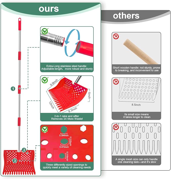 US Patent Pending 12-Inch 2-in-1 Chicken Poop Scooper & Rake,3-Shape Sifting Holes Chicken Coop Rake，Stainless Steel Handle （20–61"）– Litter Scooper & Sand Sifting Shovel for Chicken Coops （Red）