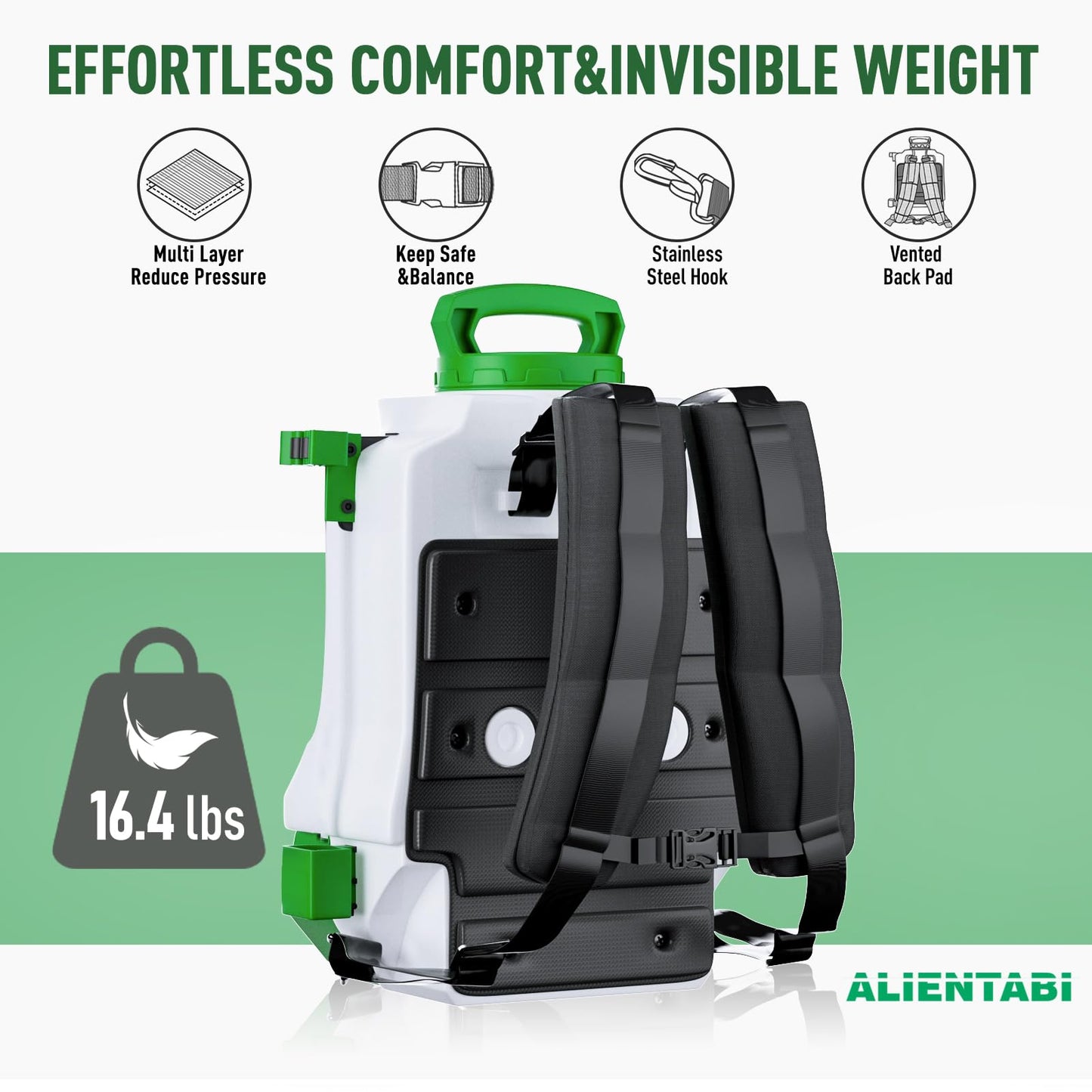 ALIENTABI Battery Powered Backpack Sprayer 4 Gallon Electric Sprayer Equipped with a Big Pump, 65/95 PSI Battery Waterproof Sprayer for Spraying, Cleaning