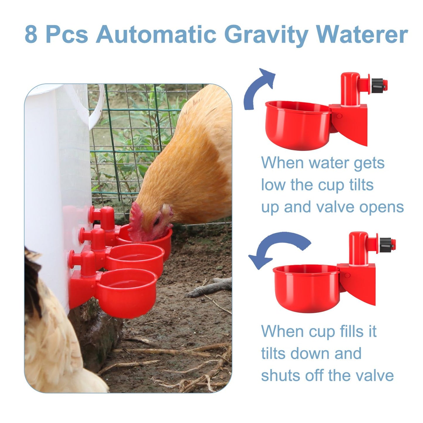Chicken Feeder No Waste Automatic Poultry Feeder Ports Chicken Feeders and Waterer Set Chicken Feeder Kit 8 Chicken Water Cups with 8 auto Chicken Feeders Ports