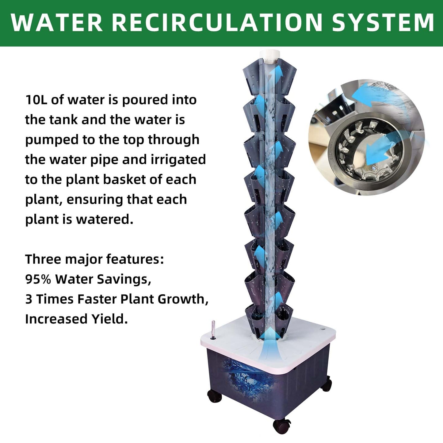 Hydroponic Growing System with Grow Lights, Indoor Gardening System, Grow Plant Food at Home with 40 Pieces at a time for Fruits, Vegetables, Herbs, and Miniature Greens (No Seedlings Included)