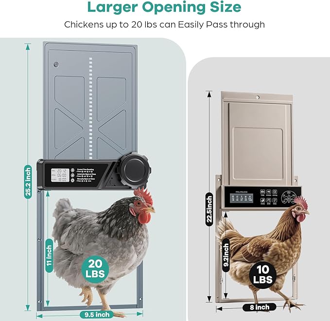 Large Automatic Chicken Coop Door, Aluminum Automatic Chicken Door with Manual & Timer Mode, Anti-Pinch & Battery Powered, LCD Display Chicken Door for Chickens, Ducks, and Geese