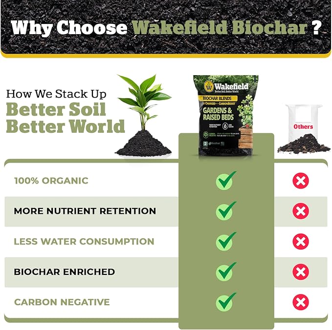Wakefield Biochar Blend with CarbonBoost™ Technology – Enhanced Water & Nutrient Retention for Raised Bed Garden Soil - Ultimate Organic Potting Soil Mix for Vegetables, Gardens and Houseplants - 1CF