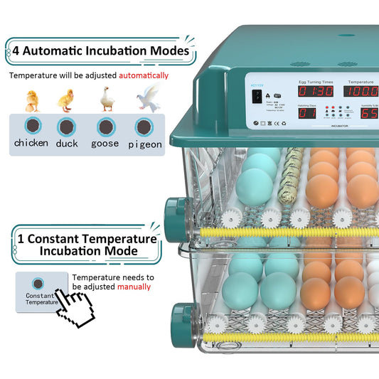 Chalixion Incubators for Hatching 120 Eggs, Egg Incubator with Automatic Egg Turning and Humidity Monitor, Temperature Control, 5 Automatic Incubation Modes and Incubation Days Record