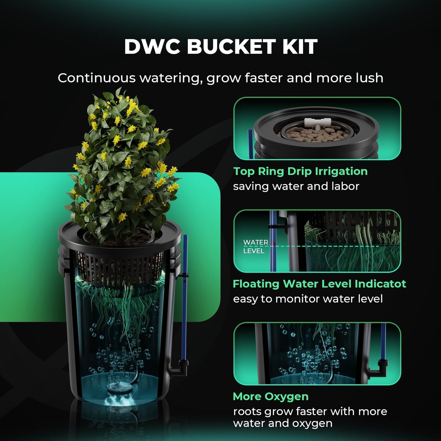 MARS HYDRO 2.3x2.3 Grow Tent (27"x27"x63") & 2 Buckets 5 Gallon DWC Hydroponics Grow System Combo Kit, Indoor Plant Growing Set, Maximizes Plant Yield in Hydroponics or Indoor Gardening