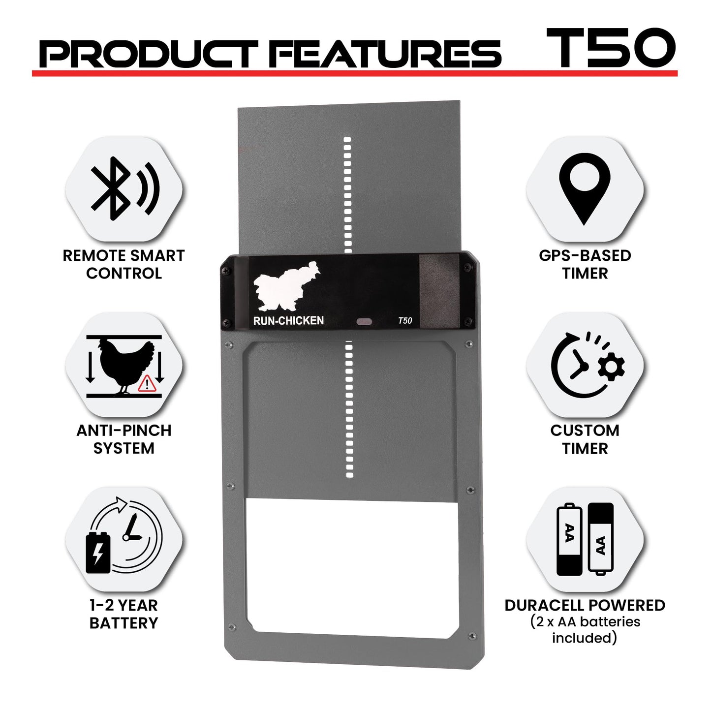 RUN-CHICKEN Door (Gray) Automatic Chicken Coop Door, Programmable with App, Battery Operated, Evening and Morning Delay, Aluminum Door,Chicken Gift, Electric Chicken Run, Model T50 Classic