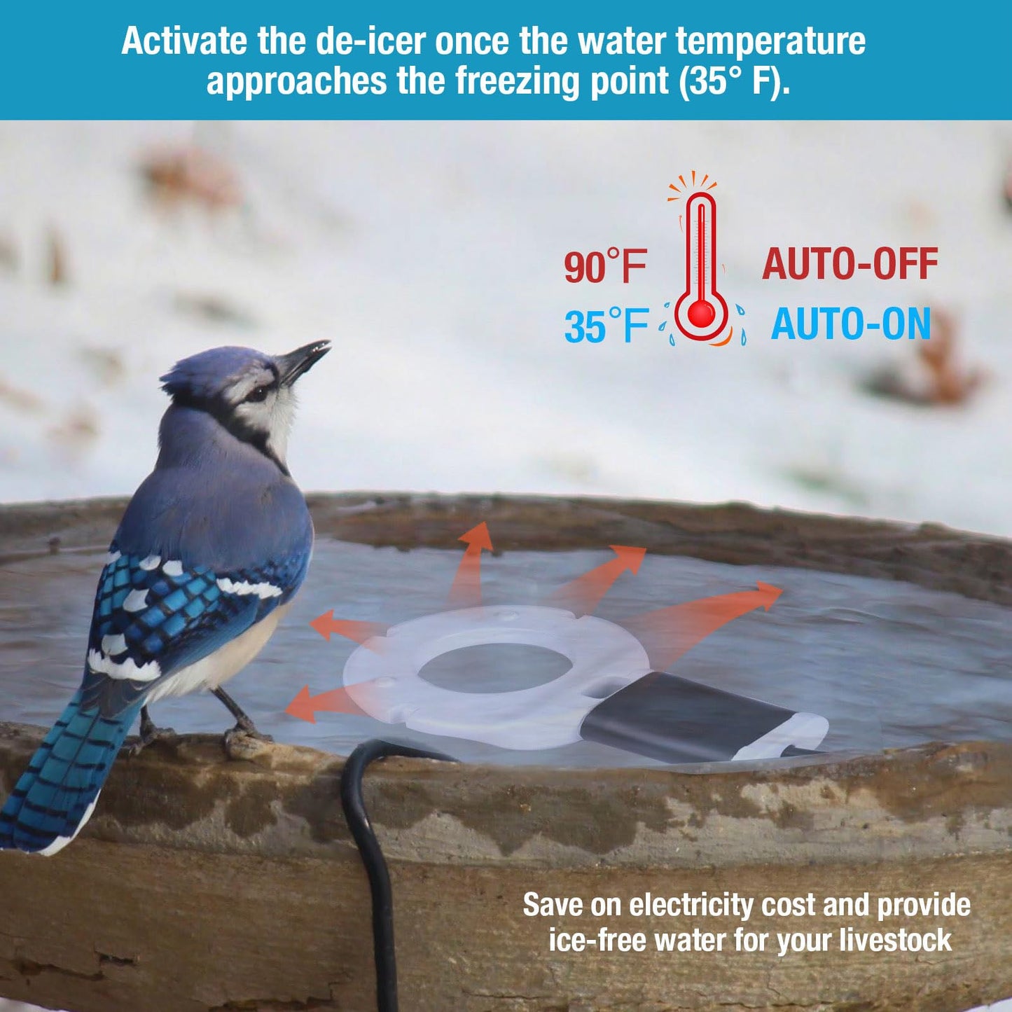 Wedigout 150W Chicken Waterer Heater, Aluminum Utility De-Icer for Farm & Livestock, Non-Conductive and Anti-Rust Heated Chicken Waterer, Bird Bath Heater Livestock Water Heater for Multiple Using