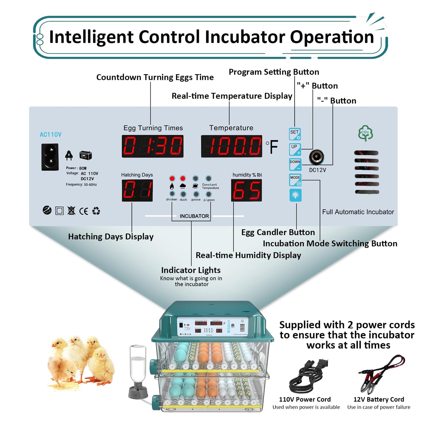 Chalixion Incubators for Hatching 120 Eggs, Egg Incubator with Automatic Egg Turning and Humidity Monitor, Temperature Control, 5 Automatic Incubation Modes and Incubation Days Record