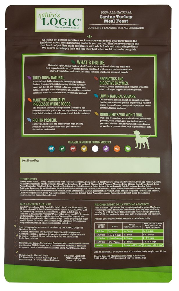 Nature's Logic Canine Turkey Meal Feast, 4.4lbs