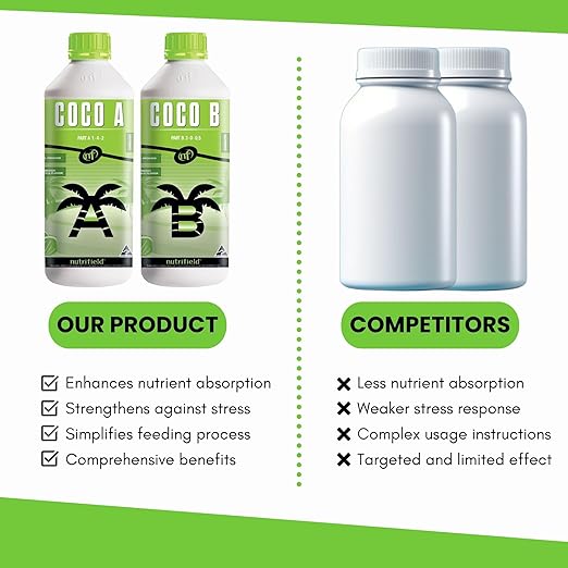 Plant Nutrients Liquid Fertilizer 500 ML A 1-4-2 & 500 ML B 3-0-0.5 Plant Food Support Plant Growth Throughout Entire Cycle Veg and Flower Indoor Outdoor Hydroponic Coco Garden (500 ml)