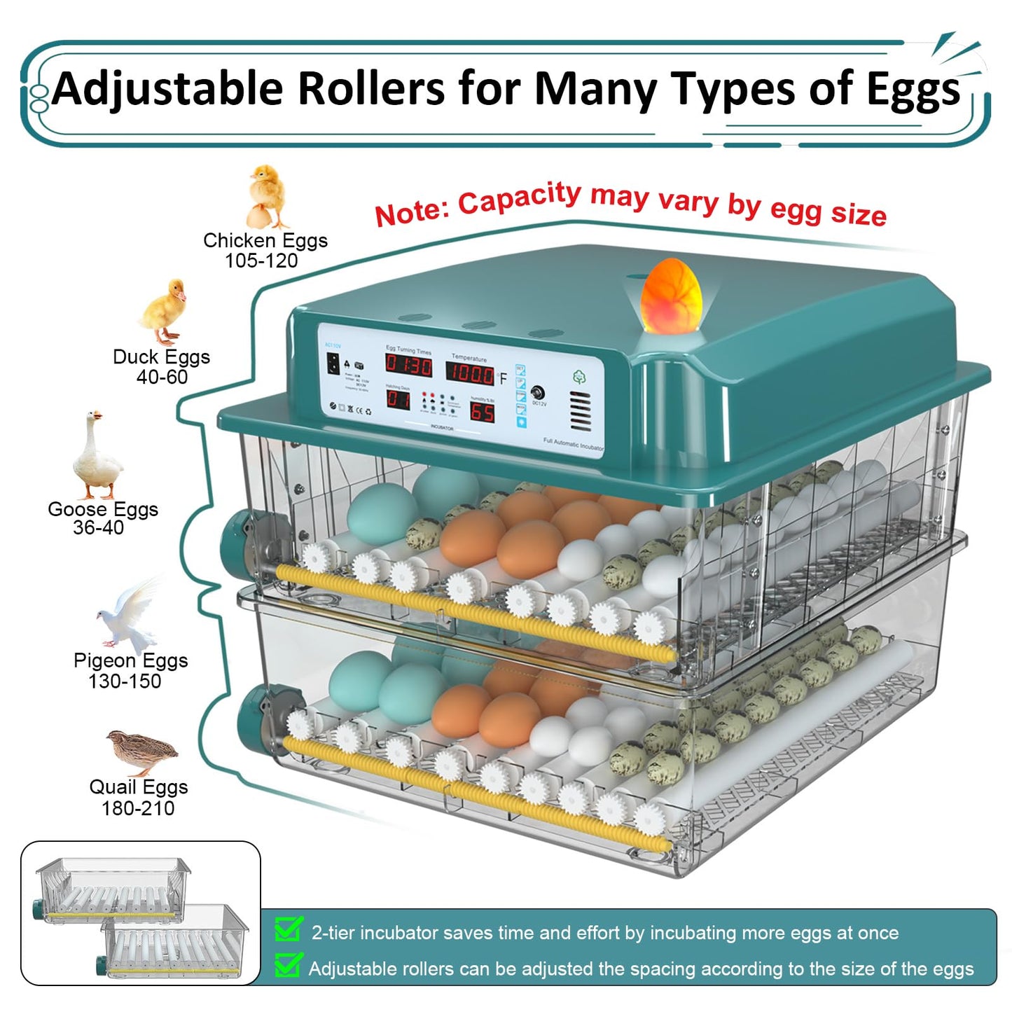 Chalixion Incubators for Hatching 120 Eggs, Egg Incubator with Automatic Egg Turning and Humidity Monitor, Temperature Control, 5 Automatic Incubation Modes and Incubation Days Record
