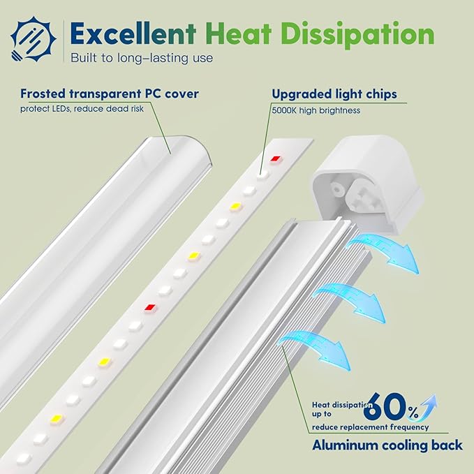 FREELICHT T8 Grow Lights for Indoor Plants, 2FT Full Spectrum, 30W, 4 Installation Methods, 5000K Linkable LED Grow Light Strips for Plant Shelf Greenhouse Succulent Seeding, 1 Pack