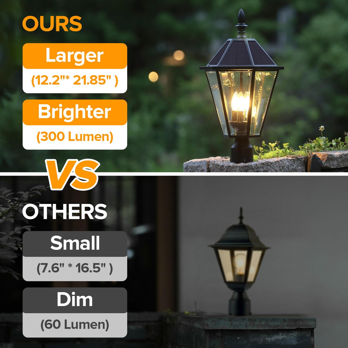 LUTEC 12513LE4-SL-Head Post Solar Light Outdoor, Dusk to Dawn Vintage Street Lights for Lawn Patio Yard Pathway Garden Mount with Base - 2 Pack