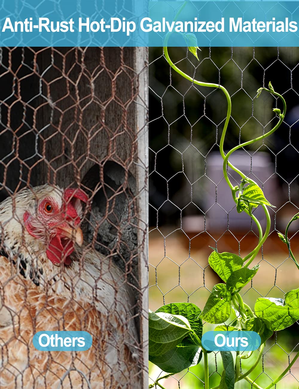 TOYPOPOR Chicken Wire 16'' x 396''(40cm x 10m), Outdoor Anti-Rust Hexagonal Galvanized Chicken Wire Mesh Fencing to Protect Gardening Plants Vegetables Flowers Fruits From Dogs Rabbits Squirrels, 32ft